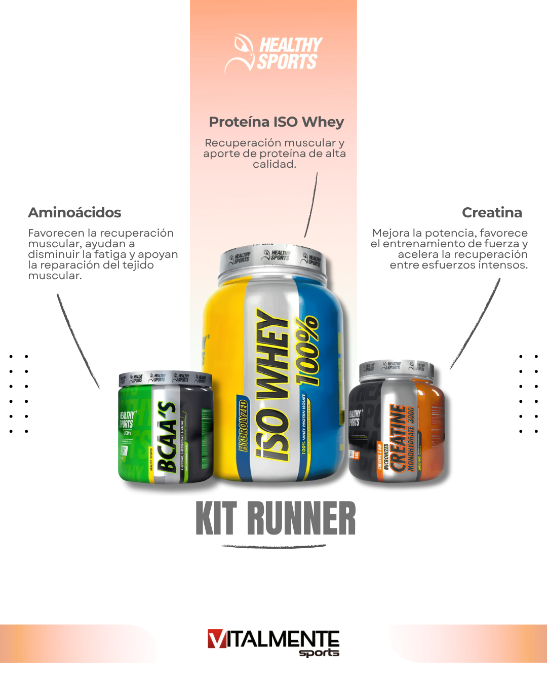 kit running vitalmente sports y healthy sports (1)